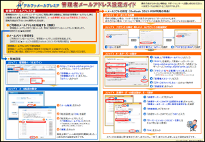 設定方法